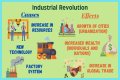 How are industrialization and imperialism connected? – Janet-Panic.com