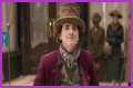 Willy Wonka Net Worth – How Much is the Character Worth?